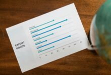 callback demand frequency analysis