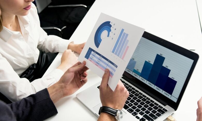 micro helpline adoption trends