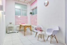 service wait time prediction