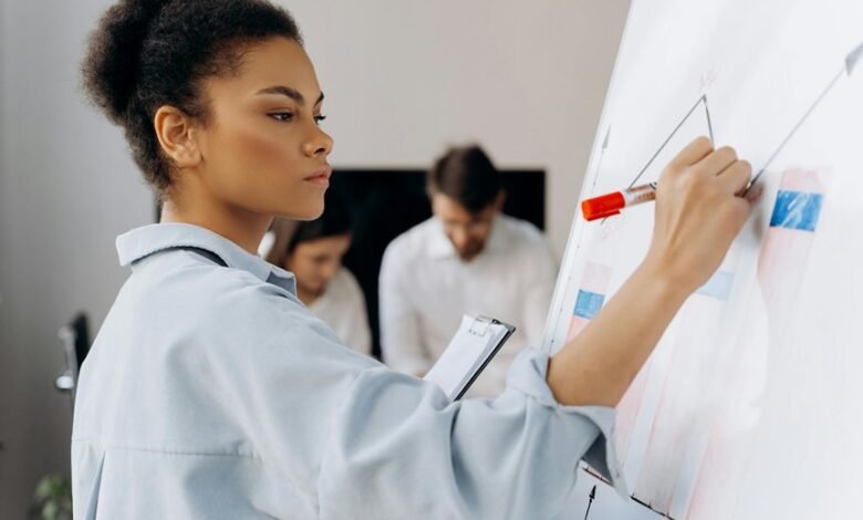 session attempt deviation report