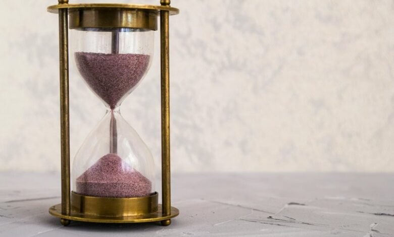 support wait time analysis