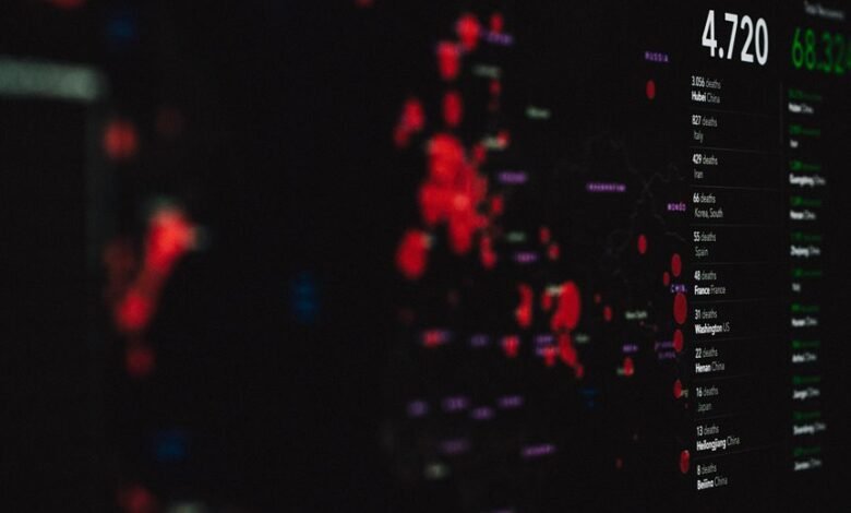 toll free call data report