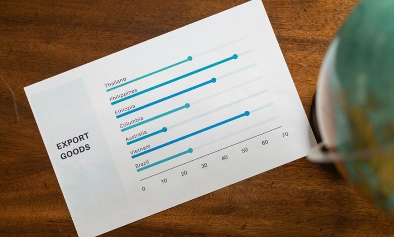 toll free number demand analysis