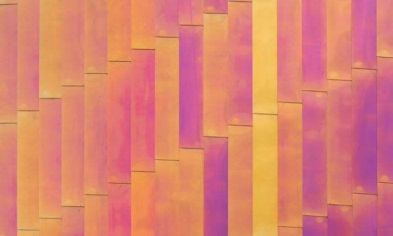 meesho admin panel access